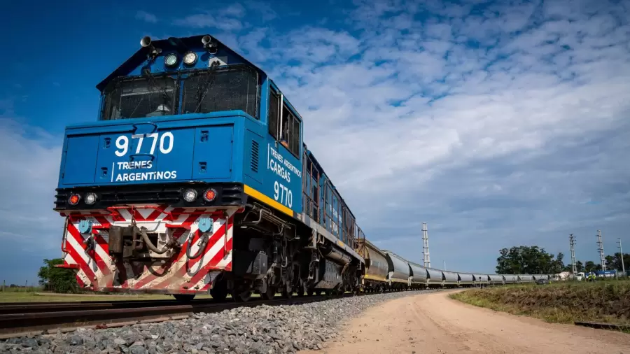 Trenes Argentinos