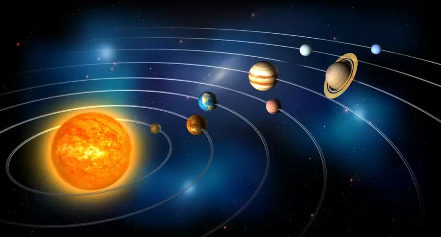 Alineación Planetaria