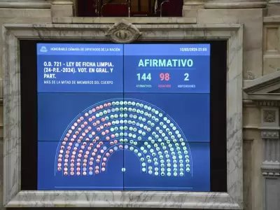 Votacion Ficha Limpia.