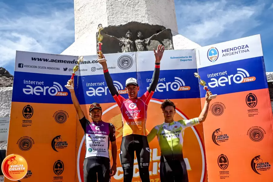 Vuelta de Mendoza