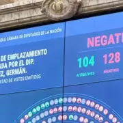 Esc�ndalo Libra: la oposici�n no logr� los votos para el juicio pol�tico a Milei