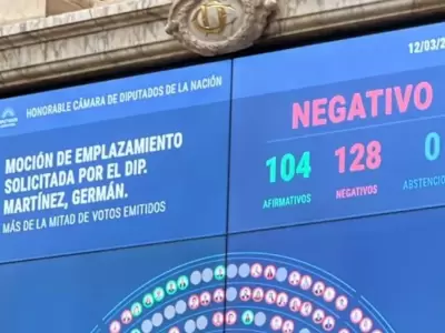 Esc�ndalo Libra: la oposici�n no logr� los votos para el juicio pol�tico a Milei
