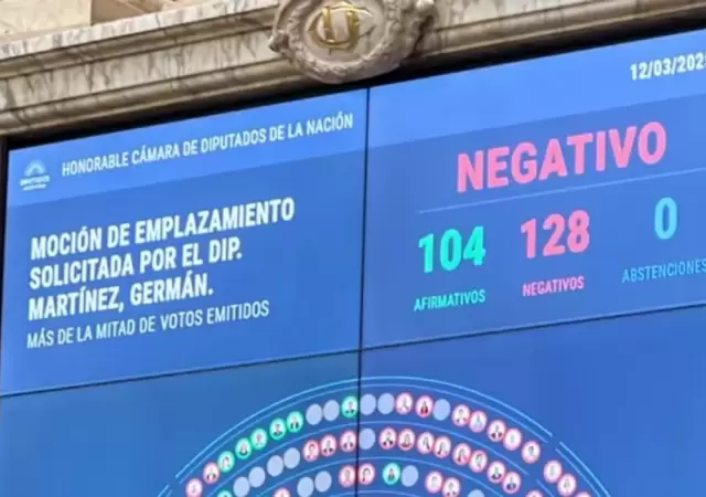 Esc�ndalo Libra: la oposici�n no logr� los votos para el juicio pol�tico a Milei