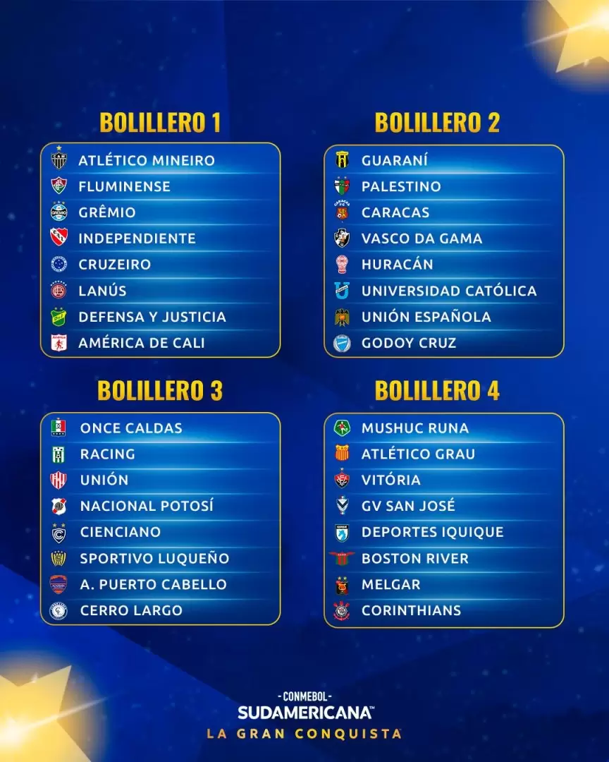 Los bombos de la Copa Sudamericana 2025.