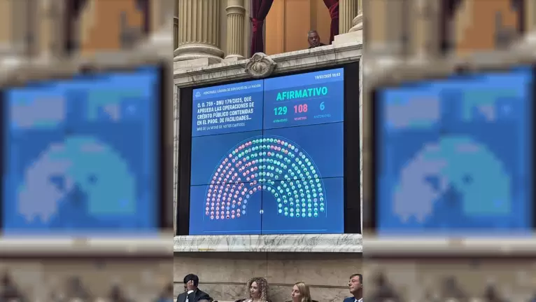 Votaci�n a favor de la media sanci�n que obtuvo el DNU de Milei.