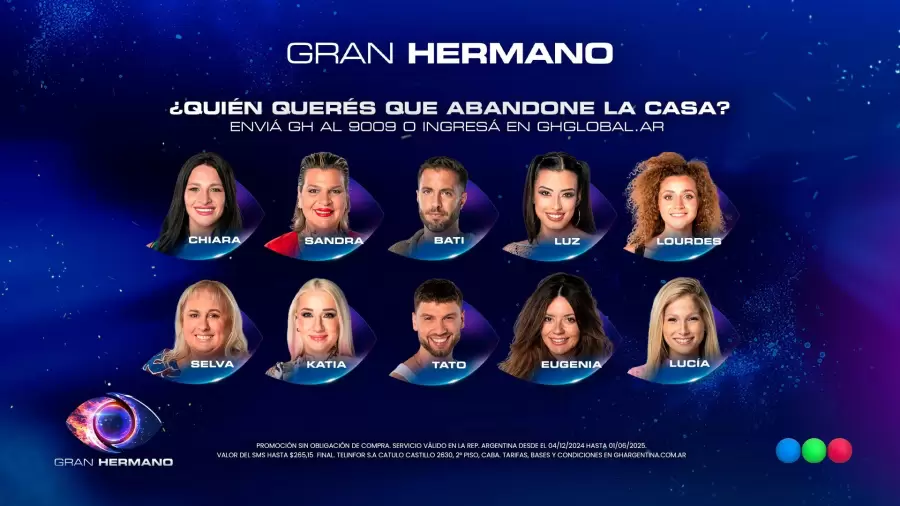 Nominados para dejar Gran Hermano.