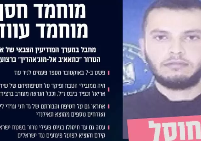Mohamed Hassan Awad, el hombre que cercen� a la familia Bibas.