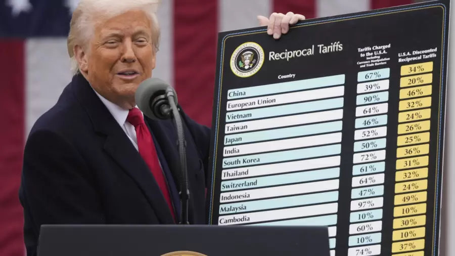 Ante un planeta sacudido por las decisiones de Donald Trump, Barros señala que dichos aranceles no perjudican tanto a nuestro país.