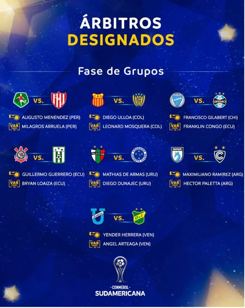 Las designaciones.