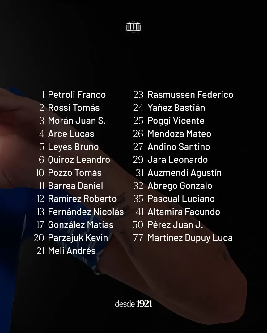 formacion
