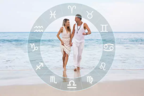Astrología.