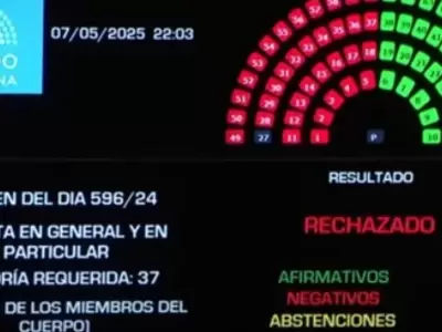 El resultado inesperado