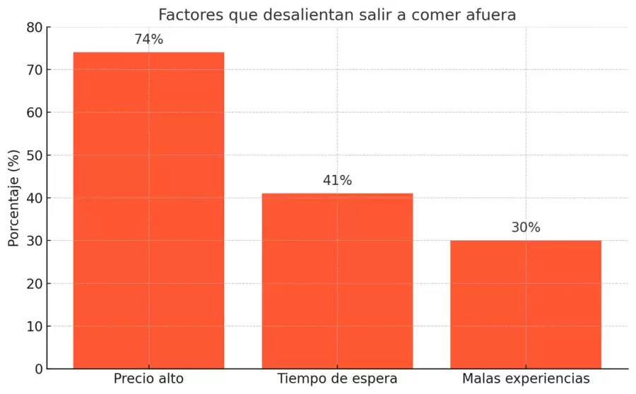 salidas2