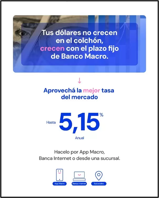 Plazo fijo