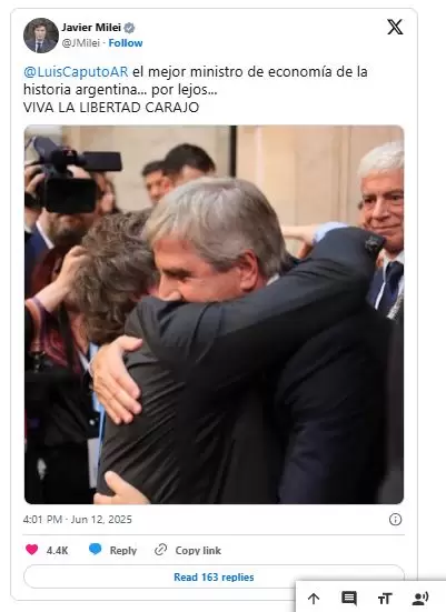Posteo de Milei