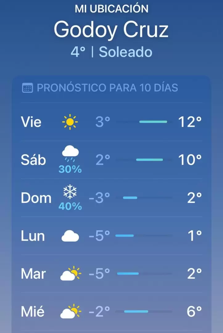 Fr�o en Mendoza.