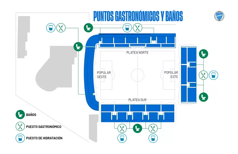 Puntos Gastron�micos/ Fuente: Club Godoy Cruz