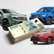 Conveniencia o no de endeudarse para comprar o cambiar modelo del auto