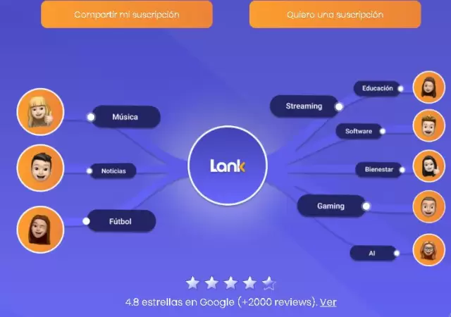 Lank, la plataforma que permite compartir suscripciones.
