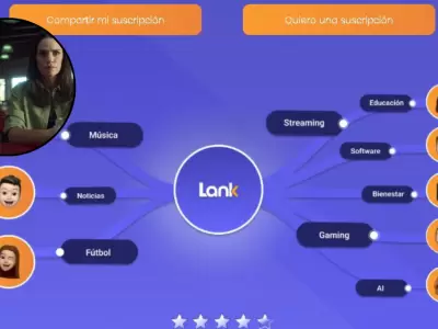 Lank / Producci�n ciudadano.news