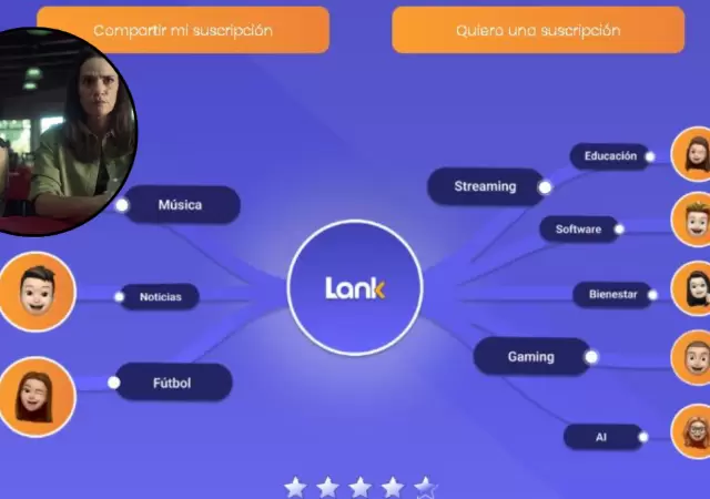 Lank / Producci�n ciudadano.news