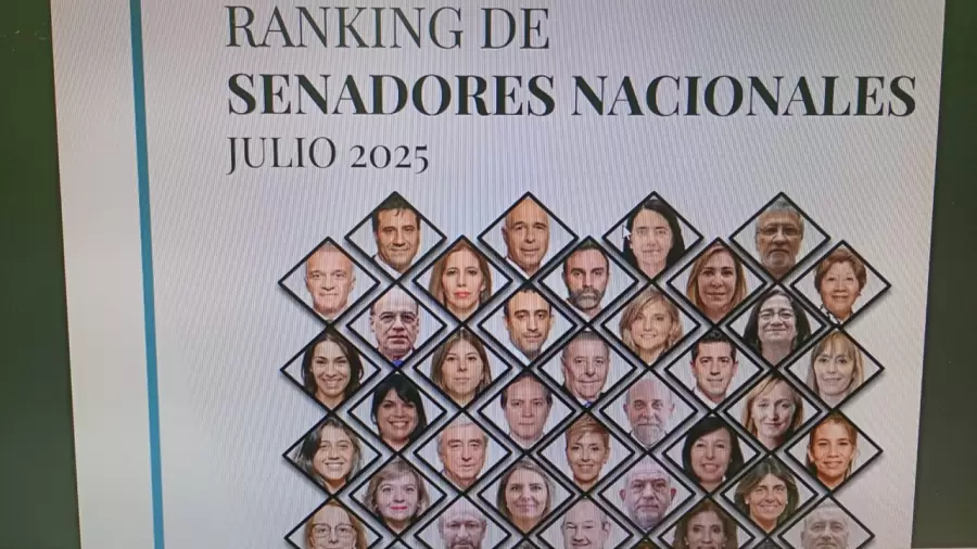 el r�nking de los Senadores Nacionales