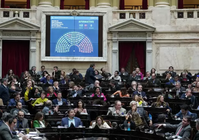 Bancadas opositoras en Diputados