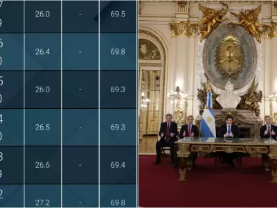 Rating Cadena Nacional