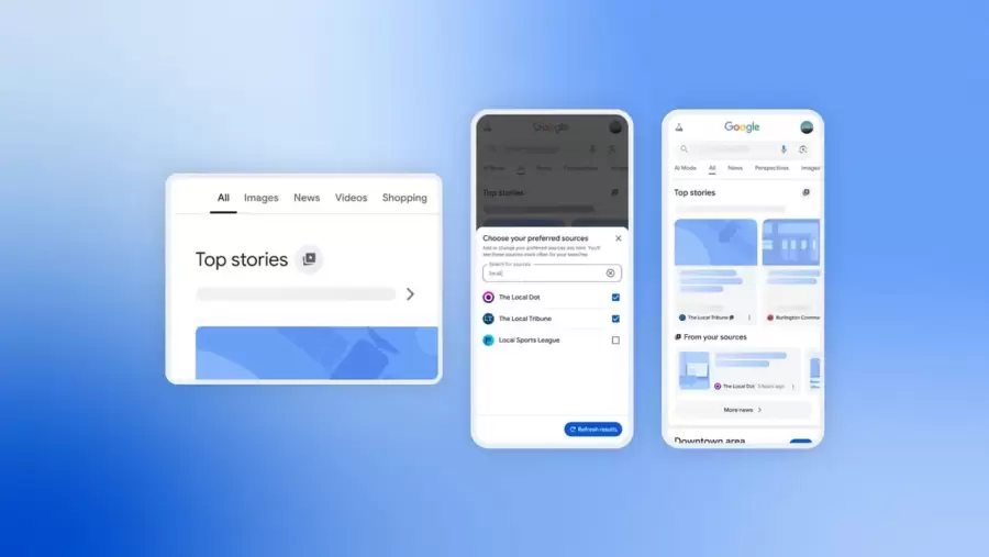 Google Top Stories