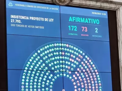 Votaci�n en Diputados.