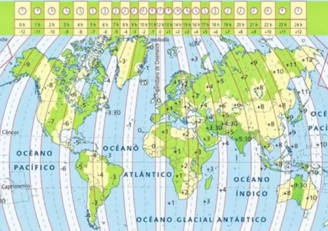 Mapa de los husos horarios