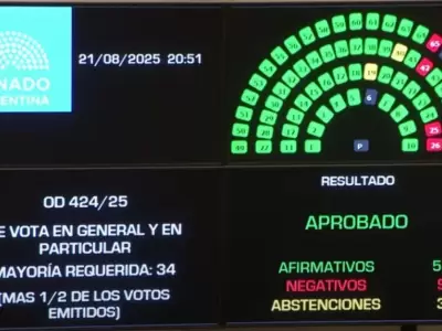 Votaci�n financiamiento universitario en el Congreso.