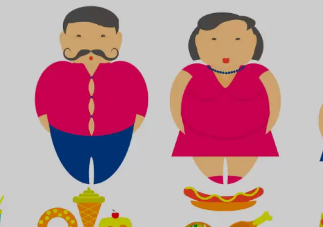 Estudios sobre la obesidad indicaron que la enfermedad merma la capacidad cognitiva de las personas.