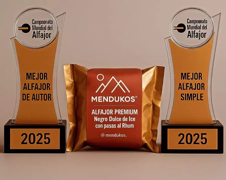 Mendukos
