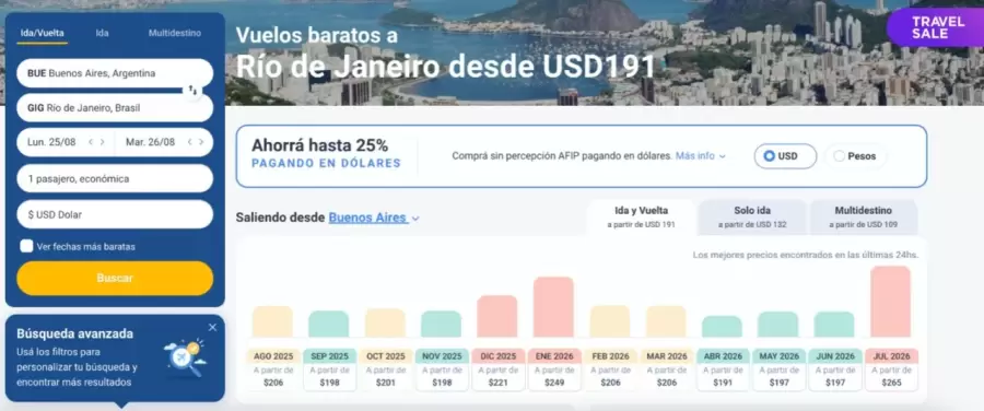 Oferta para viajar a R�o de Janeiro.