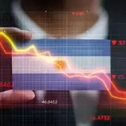 Riesgo país, en baja: alivio financiero a cinco días de las elecciones bonaerenses