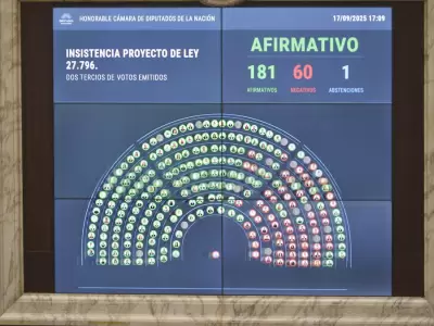 Resultados irrefutables