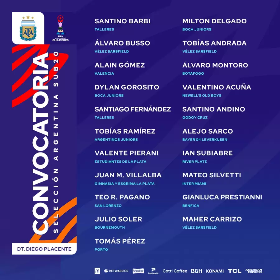 La nómina de convocados