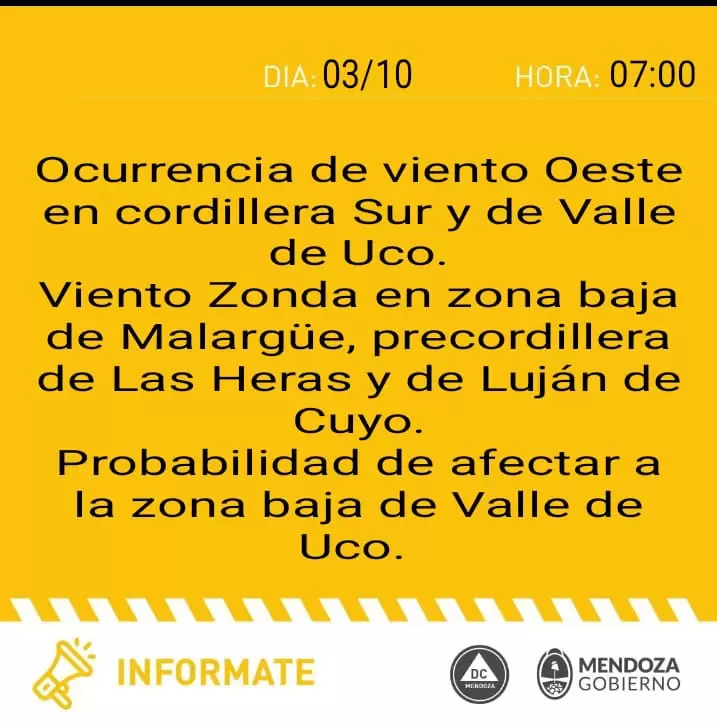 Pronostico