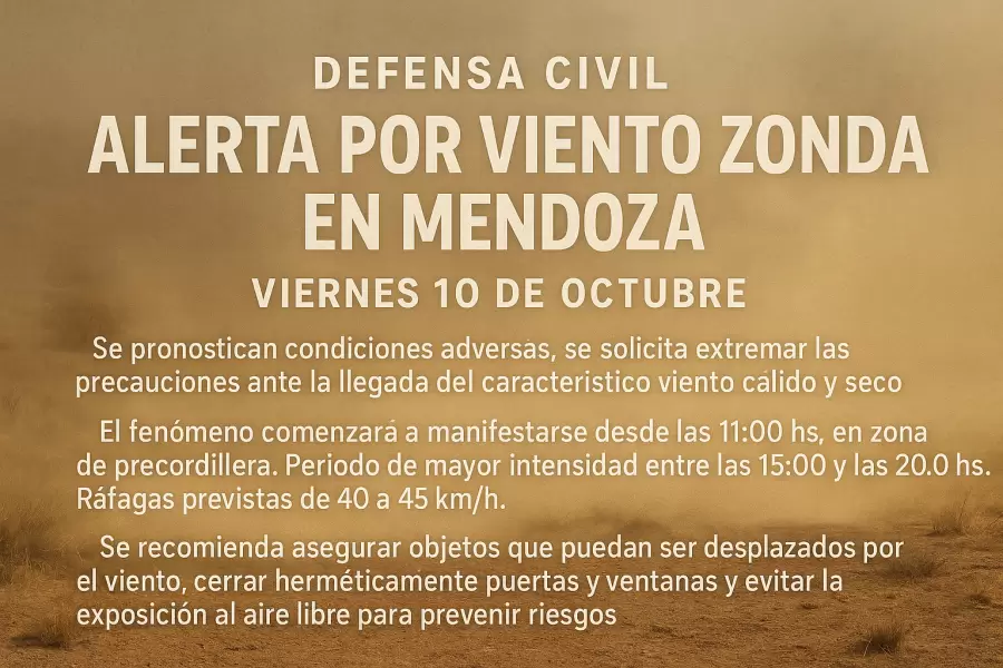 Viento Zonda