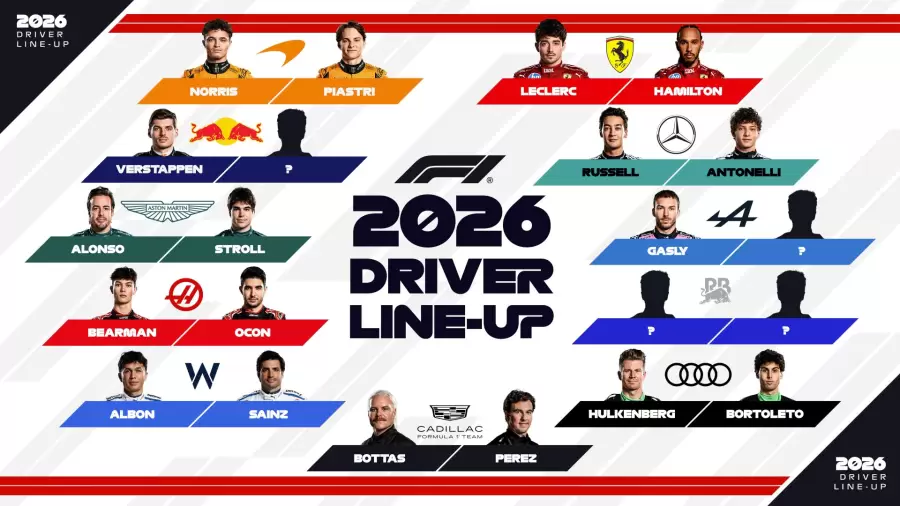 Los pilotos confirmados para el 2026.