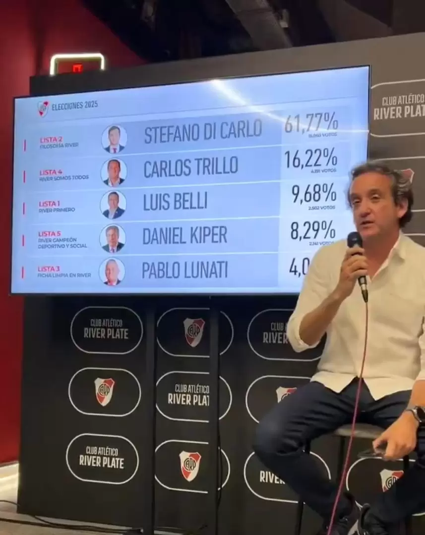 El resultado final