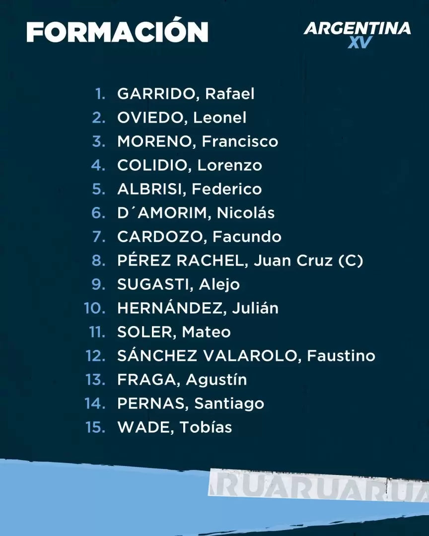 La formaci�n de Argentina XV