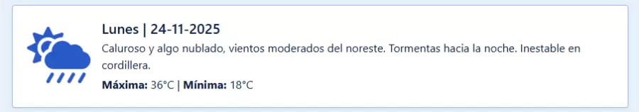 Pron�stico lunes