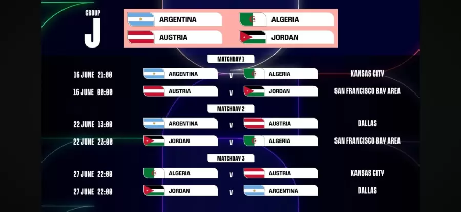 Fixture confirmado: As� qued� el cronograma de la Selecci�n Argentina para la primera fase del Mundial 2026.