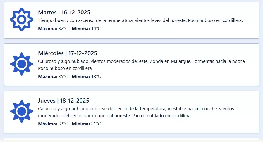 Pron�stico extendido