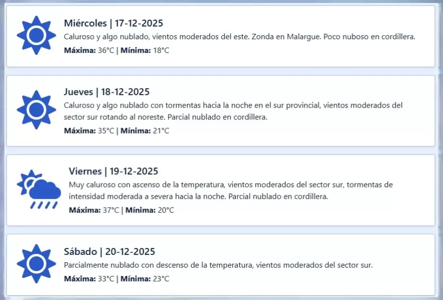 Pron�stico extendido en Mendoza