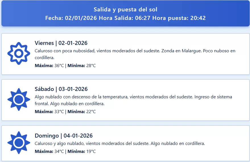 Pron�stico verano 2026 en Mendoza: SMN anticipa calor extremo hasta marzo