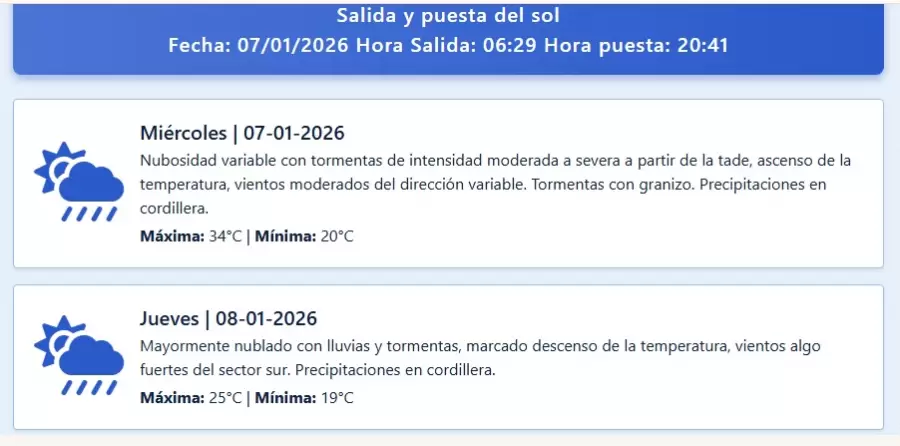 Pron�stico/ Contingencias Clim�ticas