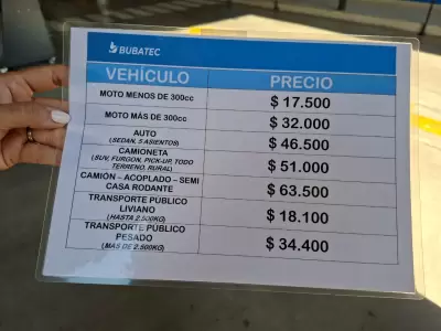 Hoja de ruta 2026: Estos son los montos actualizados de la RTO en Mendoza tras el incremento de la Unidad Fiscal.